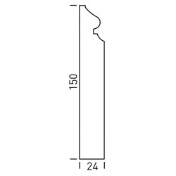 Plinthe 224M