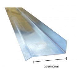 Zinc profile