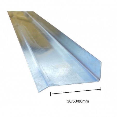Zinc profile